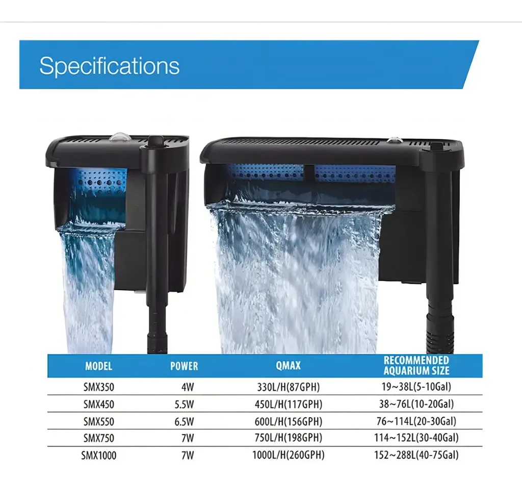 SMX ESPECIFICACIONES.webp